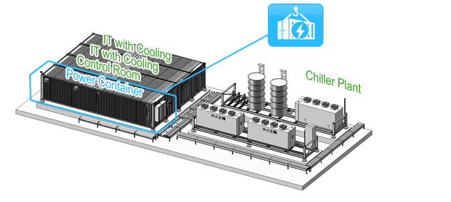 power container