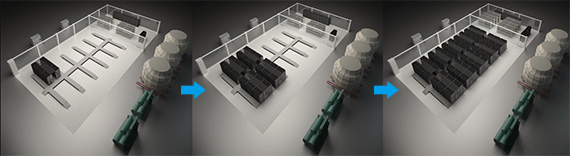 POD, modular datacenter